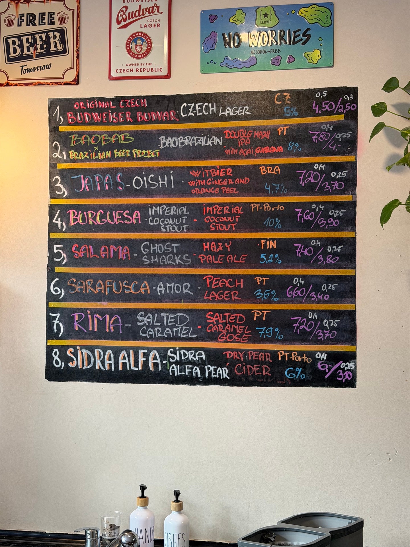 Checked in at Baobab - Craft Beer Pub